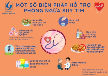 Cẩm nang dự phòng bệnh lý van tim